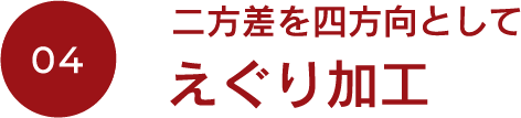 えぐり加工