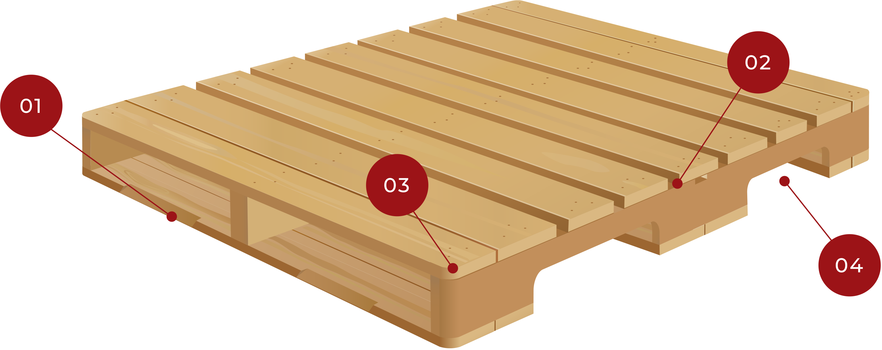 山室木材工業株式会社 木製パレット 輸出用木箱の製造 販売から 自社開発の大型木材リサイクル